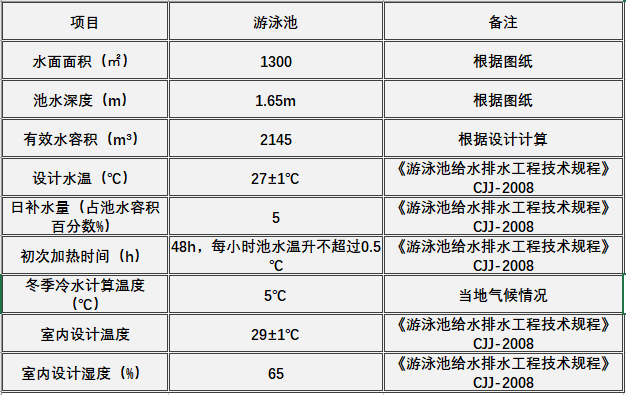 1669345168375171.png 微信圖片_20221125105802.png