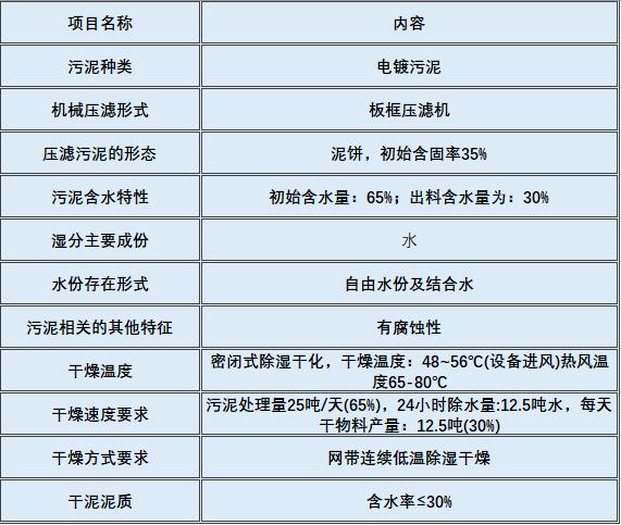 1669439251118520.png 微信圖片_20221126130706.png