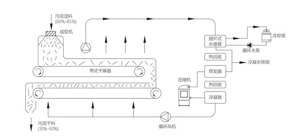 1669439285676960.jpg 微信圖片_20221126130753.jpg