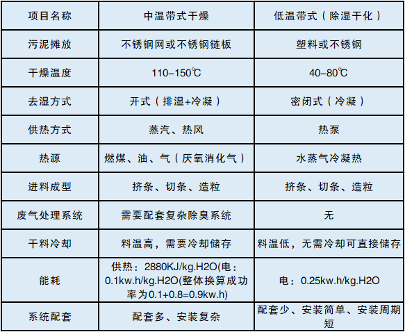 1669439366106232.png 微信圖片_20221126130835.png