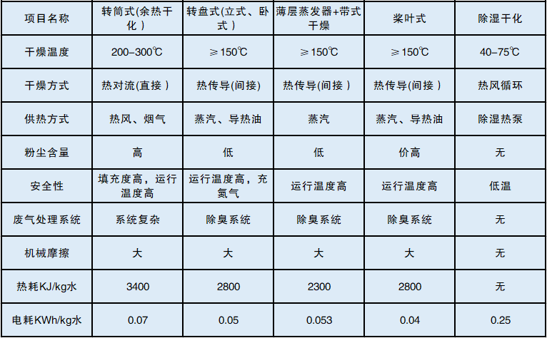 1669439384976940.png 微信圖片_20221126130841.png